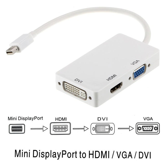 Astrotek 3 in1 Thunderbolt Mini DP DisplayPort to HDMI DVI VGA Hub Adapter Converter Cable for MacBook Air Mac Mini Microsoft Surface Pro 3/4/5 Astrotek 3 in1 Thunderbolt Mini DP DisplayPort to HDMI DVI VGA Hub Adapter Converter Cable for MacBook Air Mac Mini Microsoft Surface Pro 3/4/5